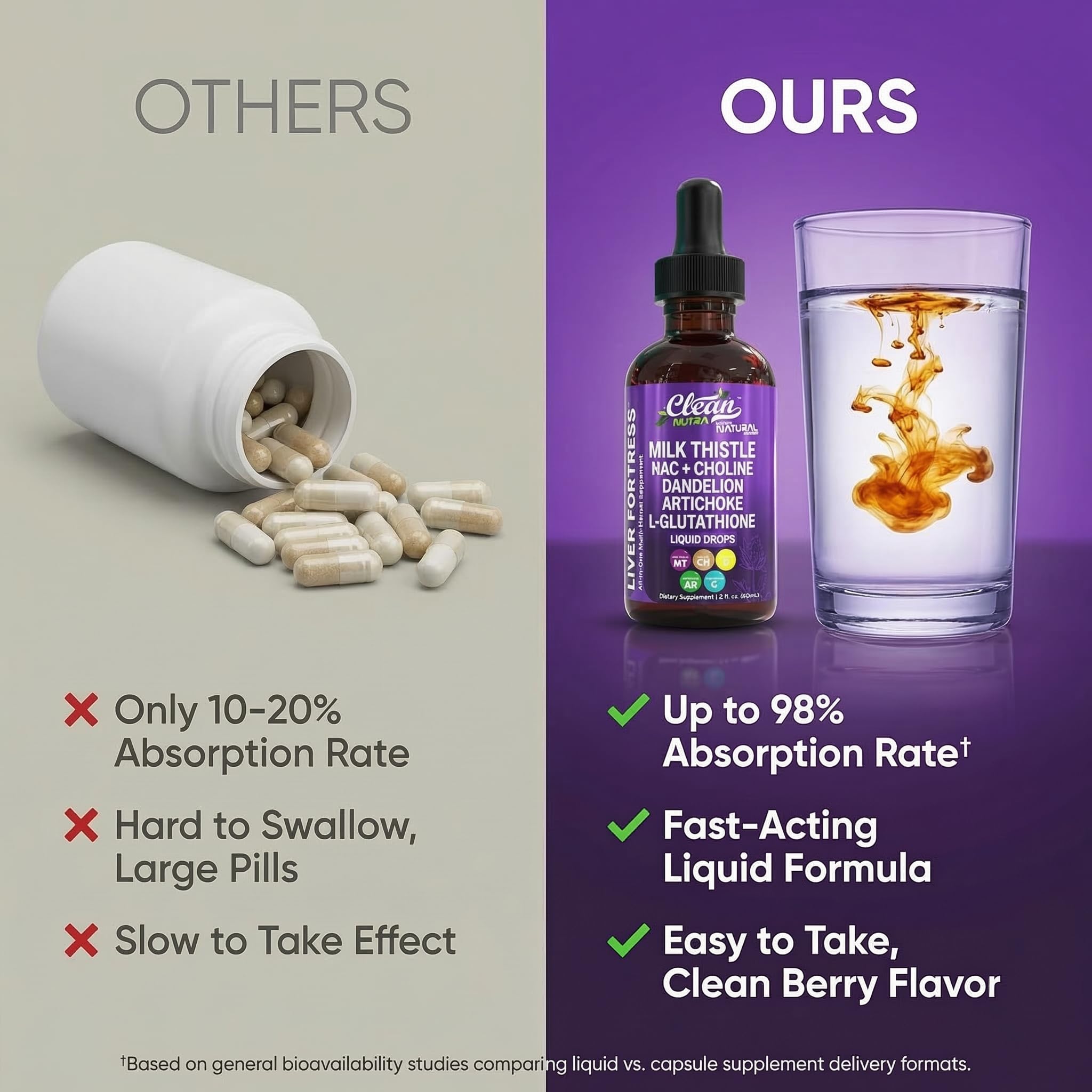 Clean Nutraceuticals Glutatión líquido, gotas, apoyo antioxidante