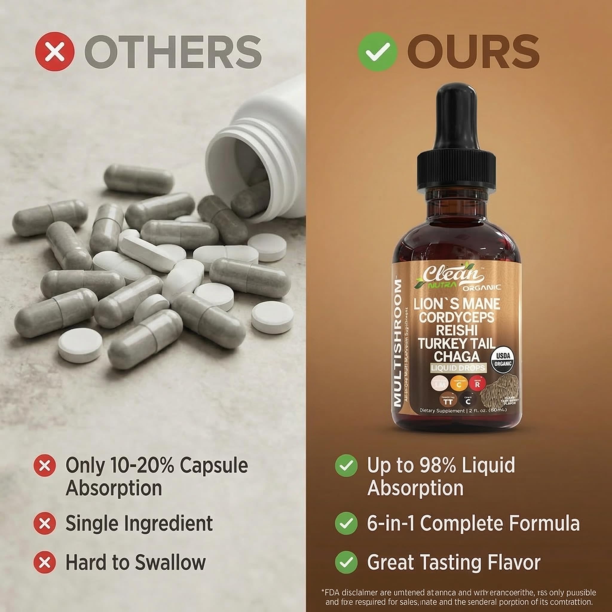 Gotas Clean Nutraceuticals hongo shiitake, hidratación y tono de piel.