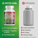 Producto hecho en EE. UU. por Clean Nutraceuticals con control de calidad.