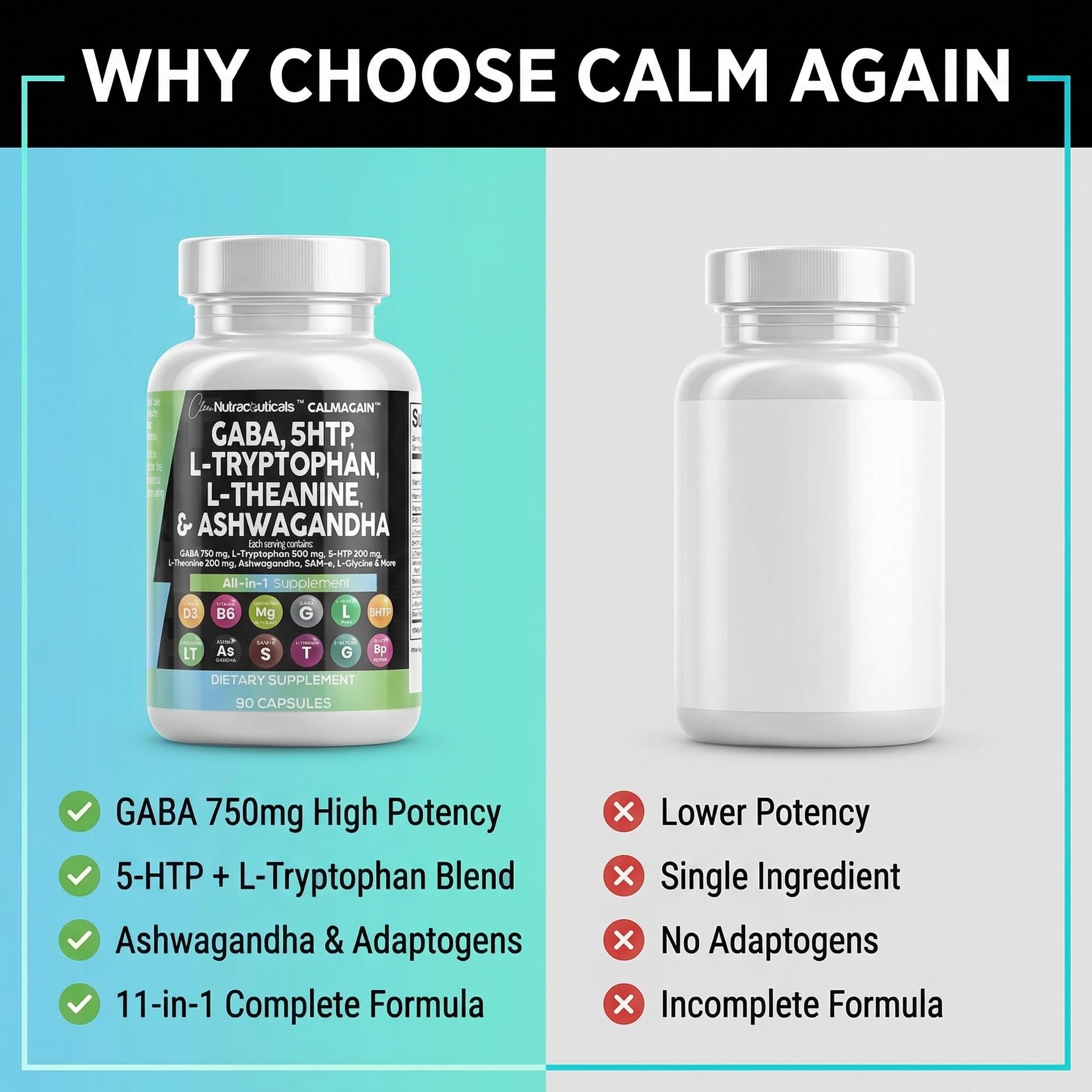 Clean Nutraceuticals L-tyrosina cápsulas para enfoque y energía