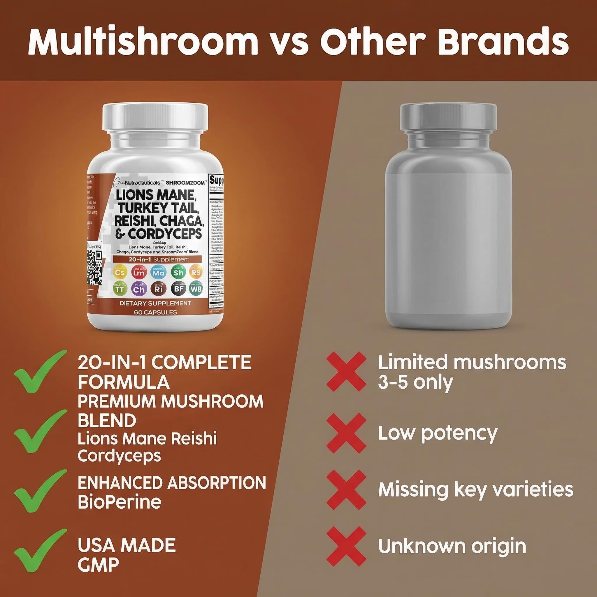 Clean Nutraceuticals maitake meshima poria cocos en cápsulas