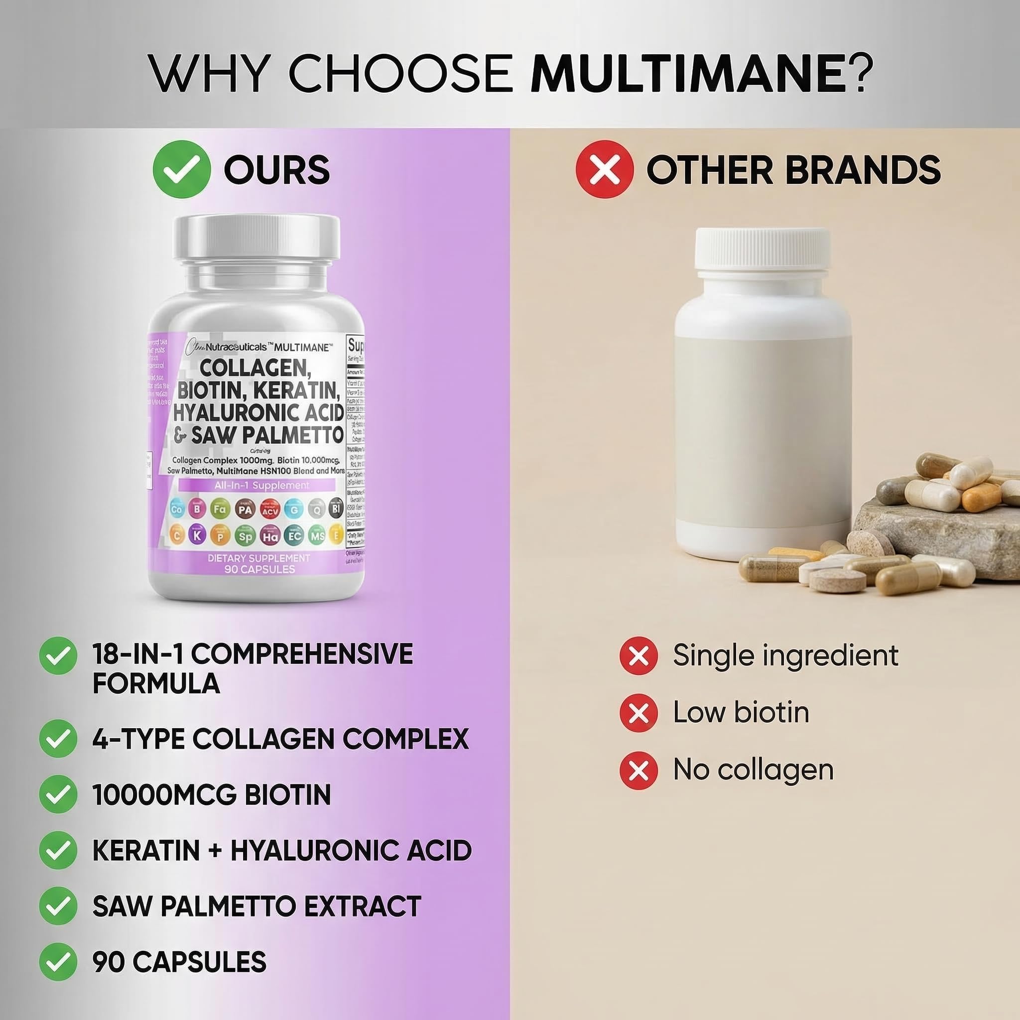 MSM Clean Nutraceuticals para soporte de cabello y piel.