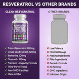 Clean Nutraceuticals N-acetilcisteína cápsulas para apoyo diario