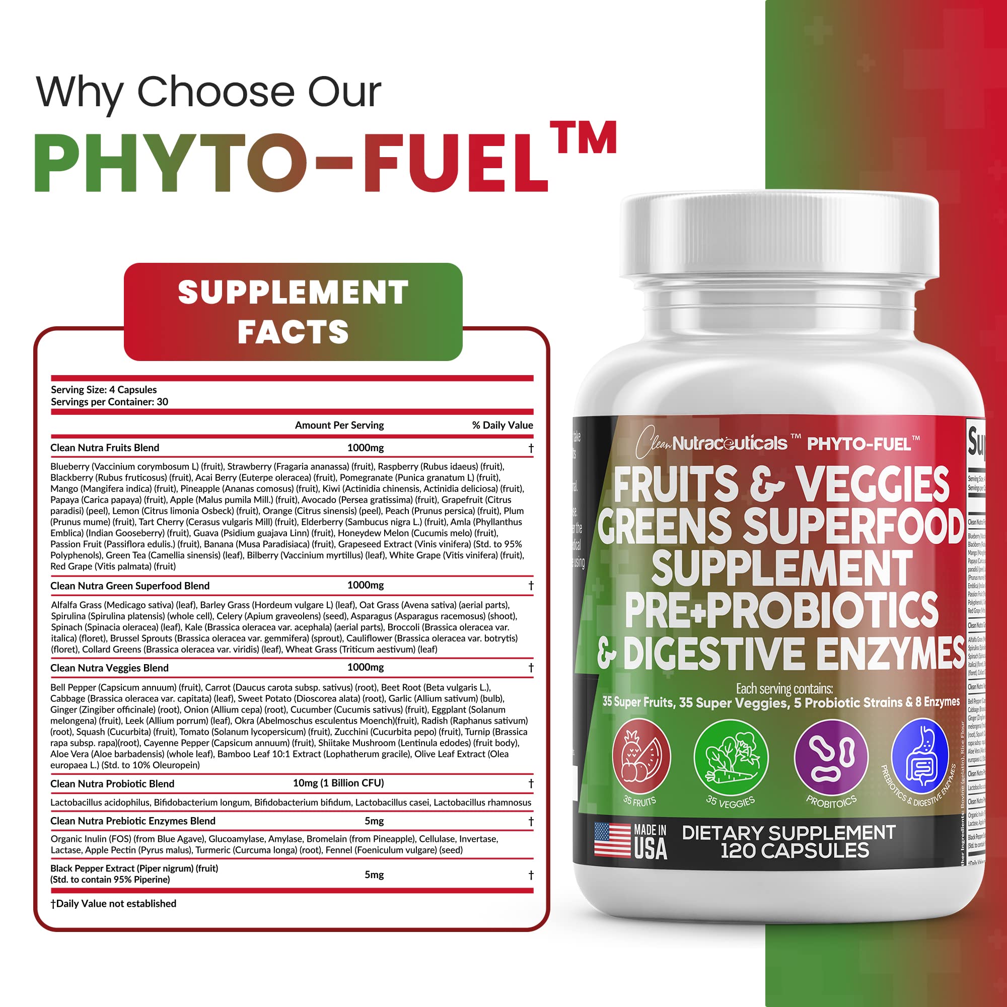 Probióticos y prebióticos integrados en Clean Nutraceuticals para flora intestinal.