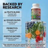 Spirulina y Chlorella de Clean Nutraceuticals con alto contenido antioxidante.