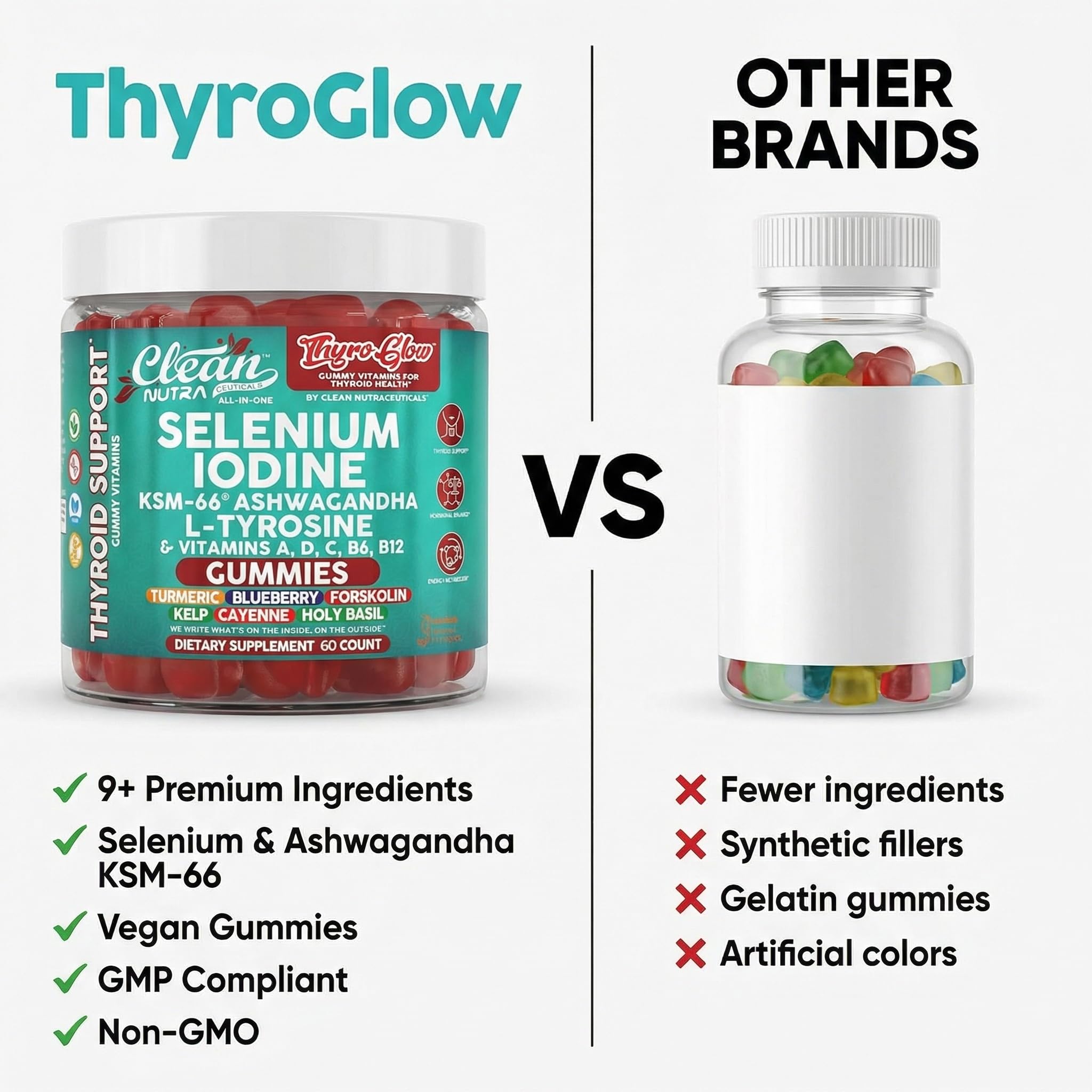 ThyroGlow de Clean Nutraceuticals – algas bladderwrack para soporte mineral suave.