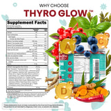 ThyroGlow de Clean Nutraceuticals – cúrcuma y arándano para sabor y bienestar.