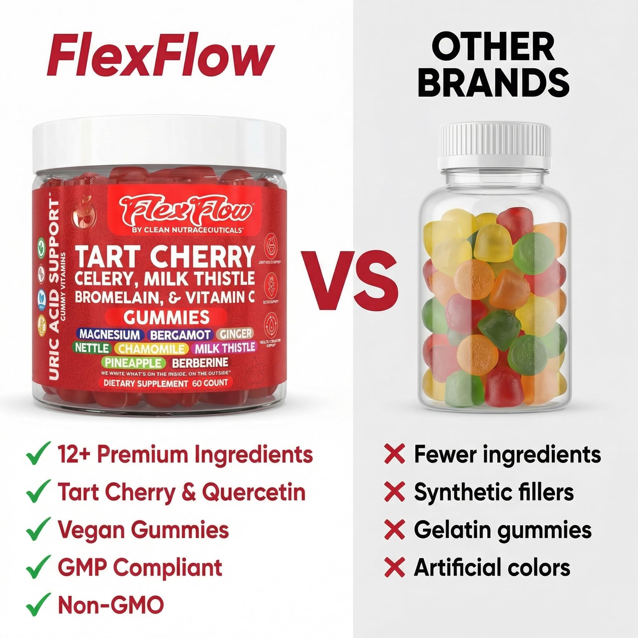 Clean Nutraceuticals Uso Diario: gomitas para incorporar hábitos sostenibles.
