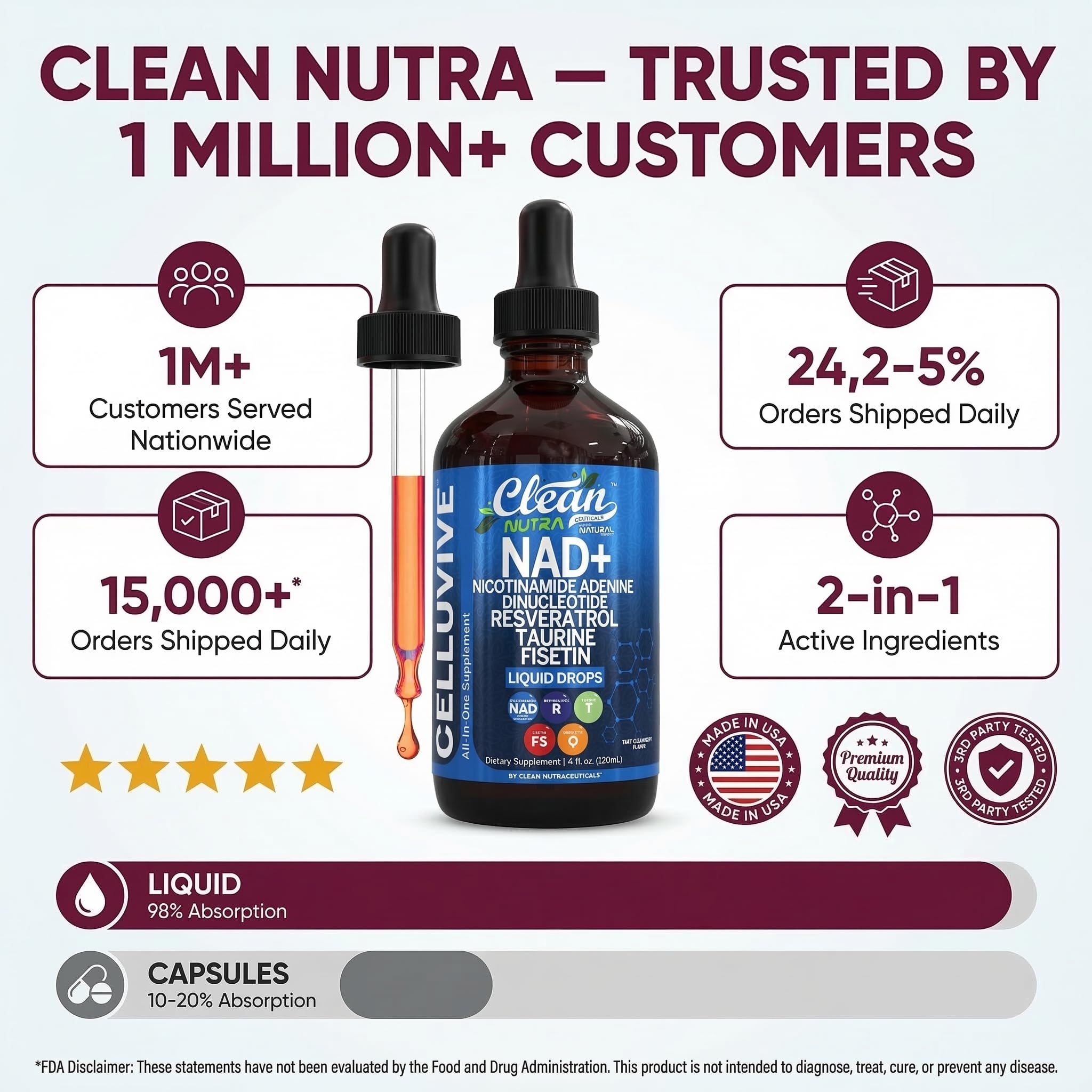 Uso sublingual de Clean Nutra NAD para absorción rápida