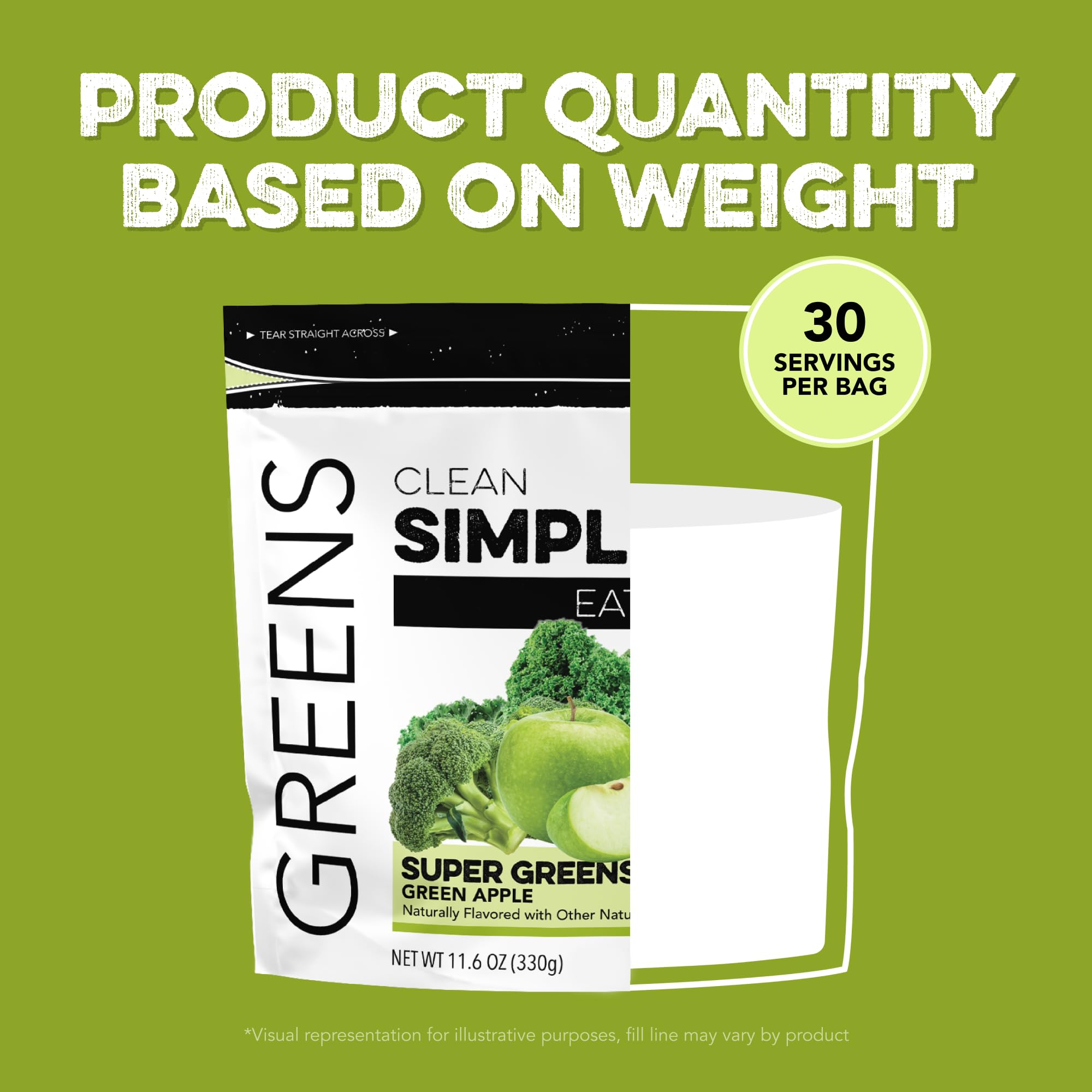 Etiqueta de Clean Simple Eats Super Greens destaca ingredientes clave y beneficios.