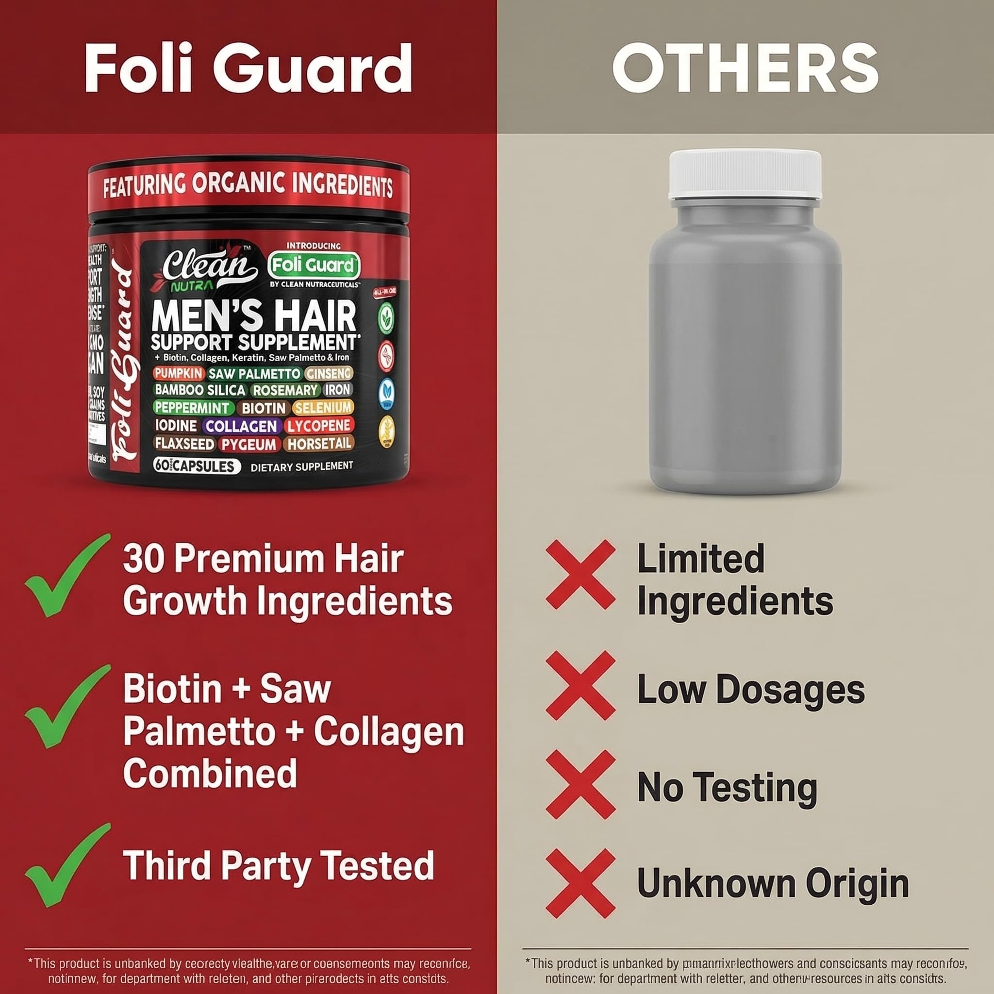 Clean Nutraceuticals Foli Guard, aceite de romero, posible mejora de circulación capilar.