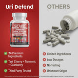 Clean Nutraceuticals: quercetina en extracto para fórmula vegetal.