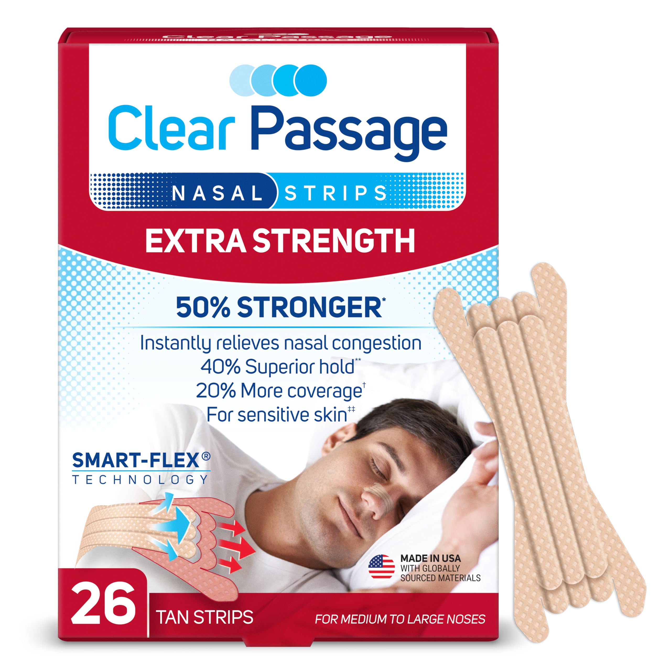 Clear Passage: empaque práctico con tiras nasales para uso diario y viaje.
