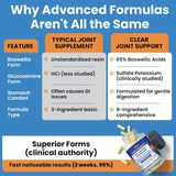 Clear Probiotics movilidad y flexibilidad para un estilo activo