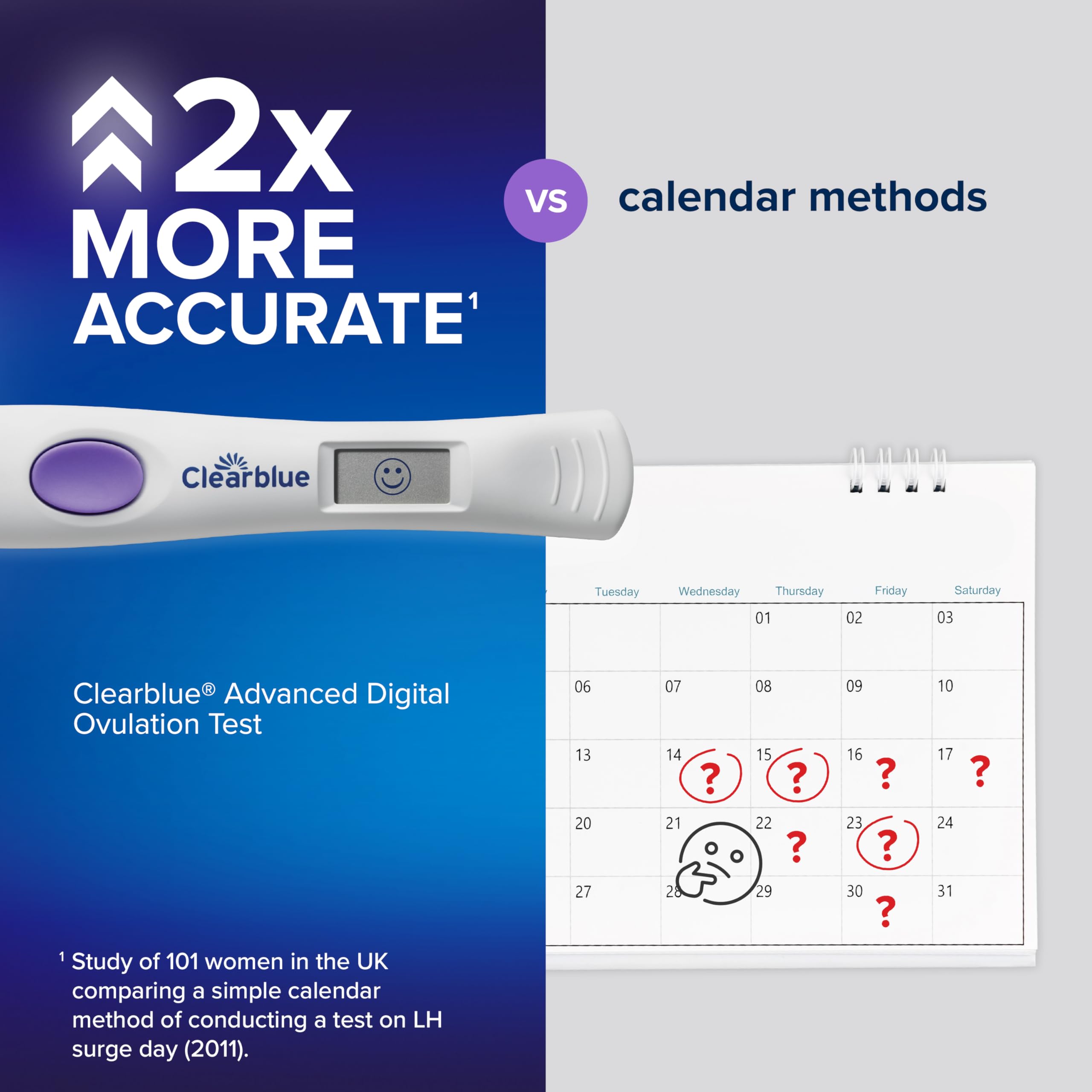 Clearblue Algoritmo adaptativo ajusta a tus niveles de LH para predicción.