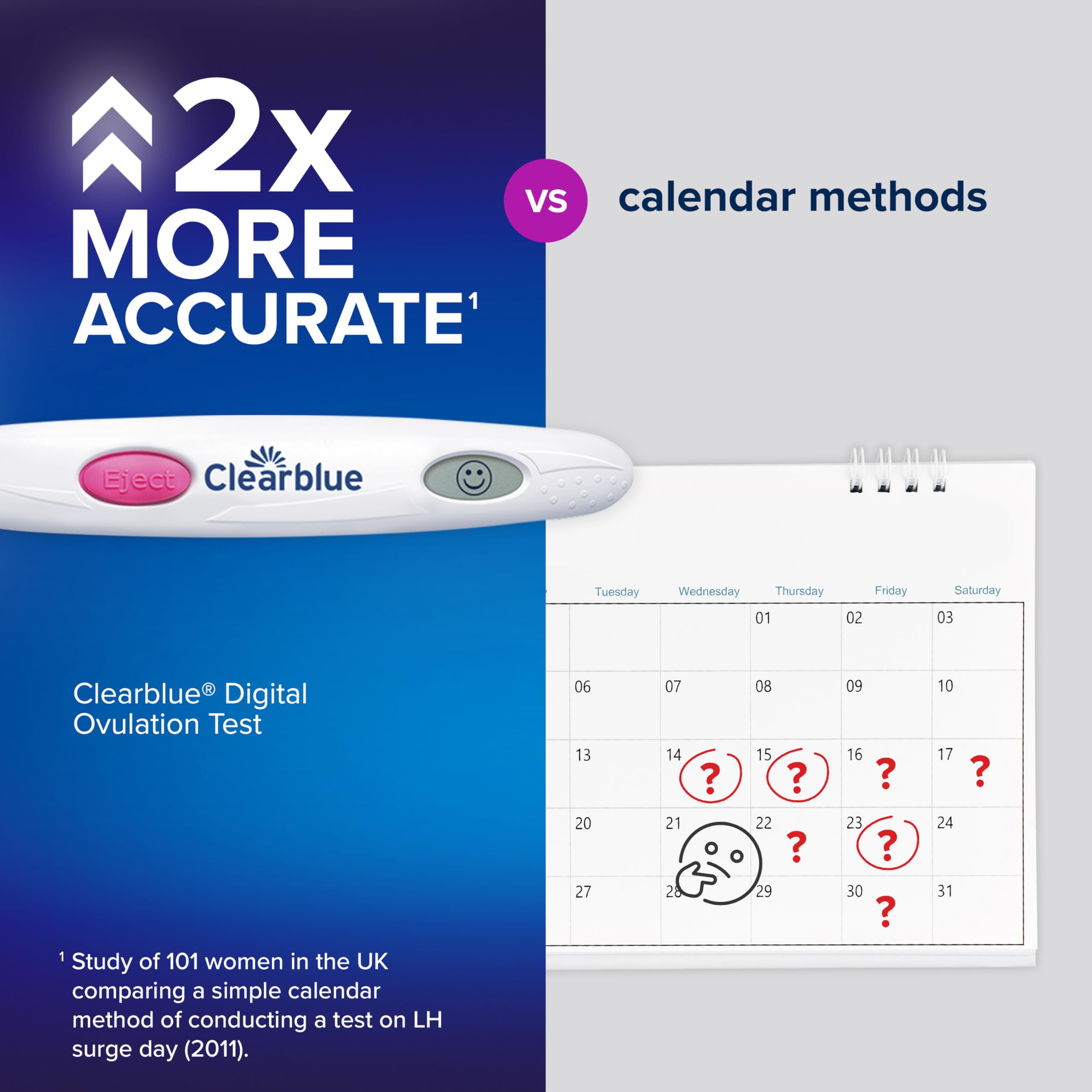 Clearblue app control de ciclo, seguimiento cómodo desde tu dispositivo.