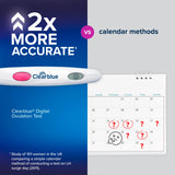 Clearblue app control de ciclo, seguimiento cómodo desde tu dispositivo.