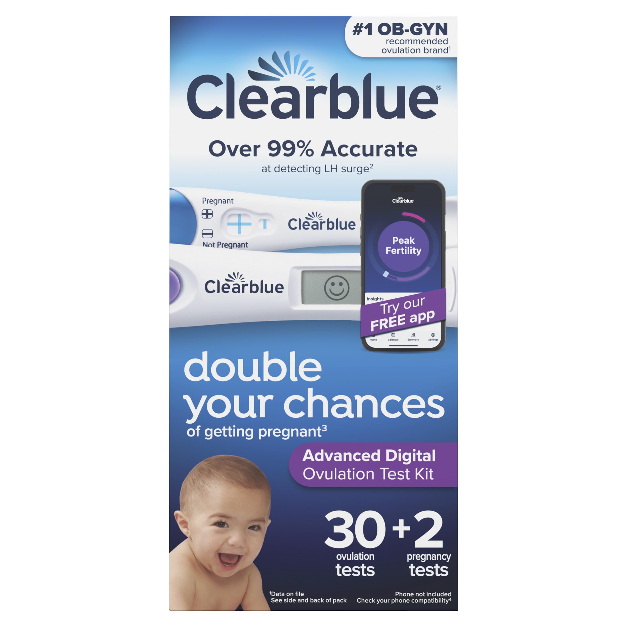 Clearblue App de seguimiento de fertilidad ayuda a predecir ventanas fértiles.