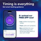 Clearblue mide LH para predecir la ovulación con anticipación.