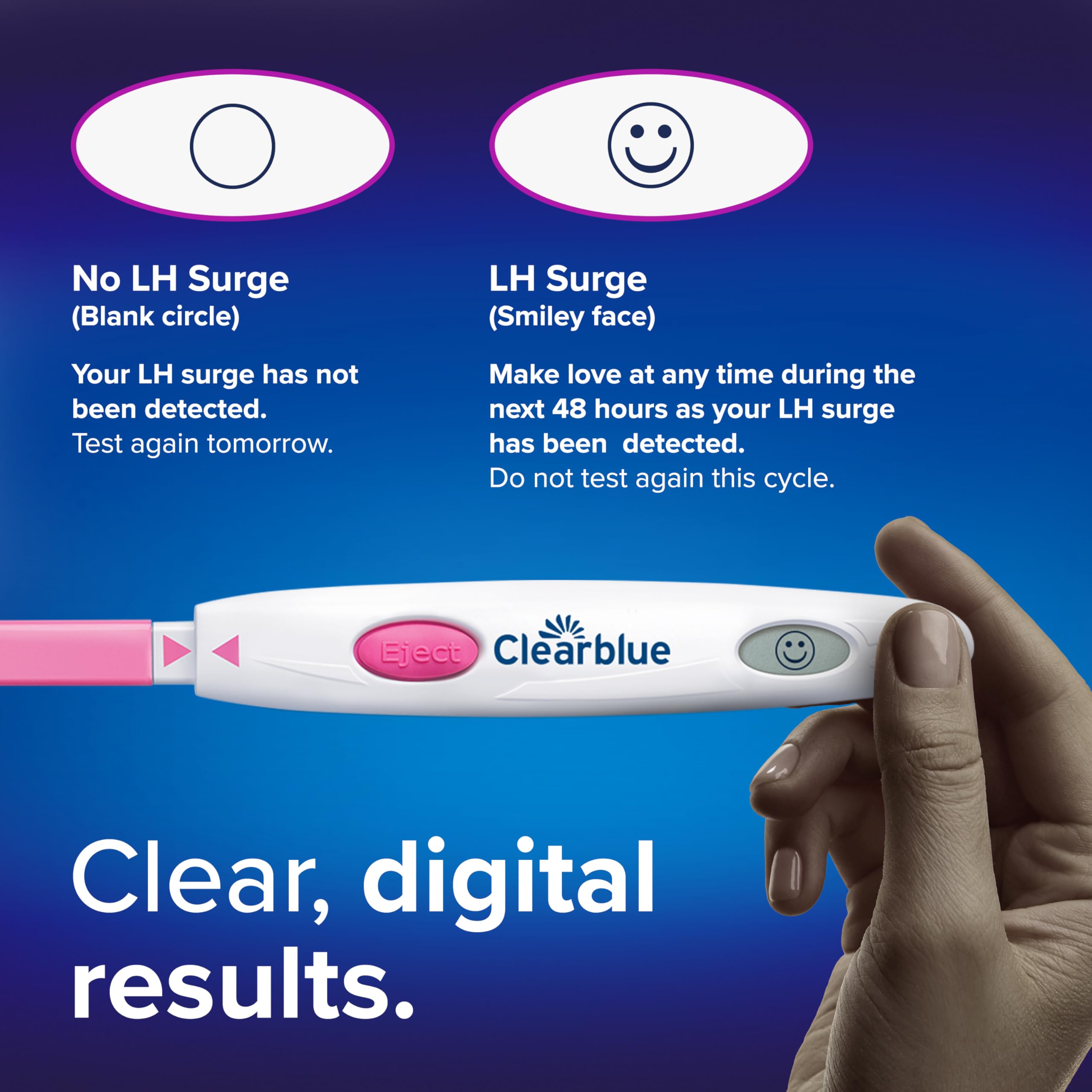 Clearblue paquete 30 tiras, opción completa para seguimiento del ciclo.