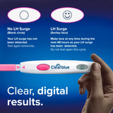 Clearblue paquete 30 tiras, opción completa para seguimiento del ciclo.