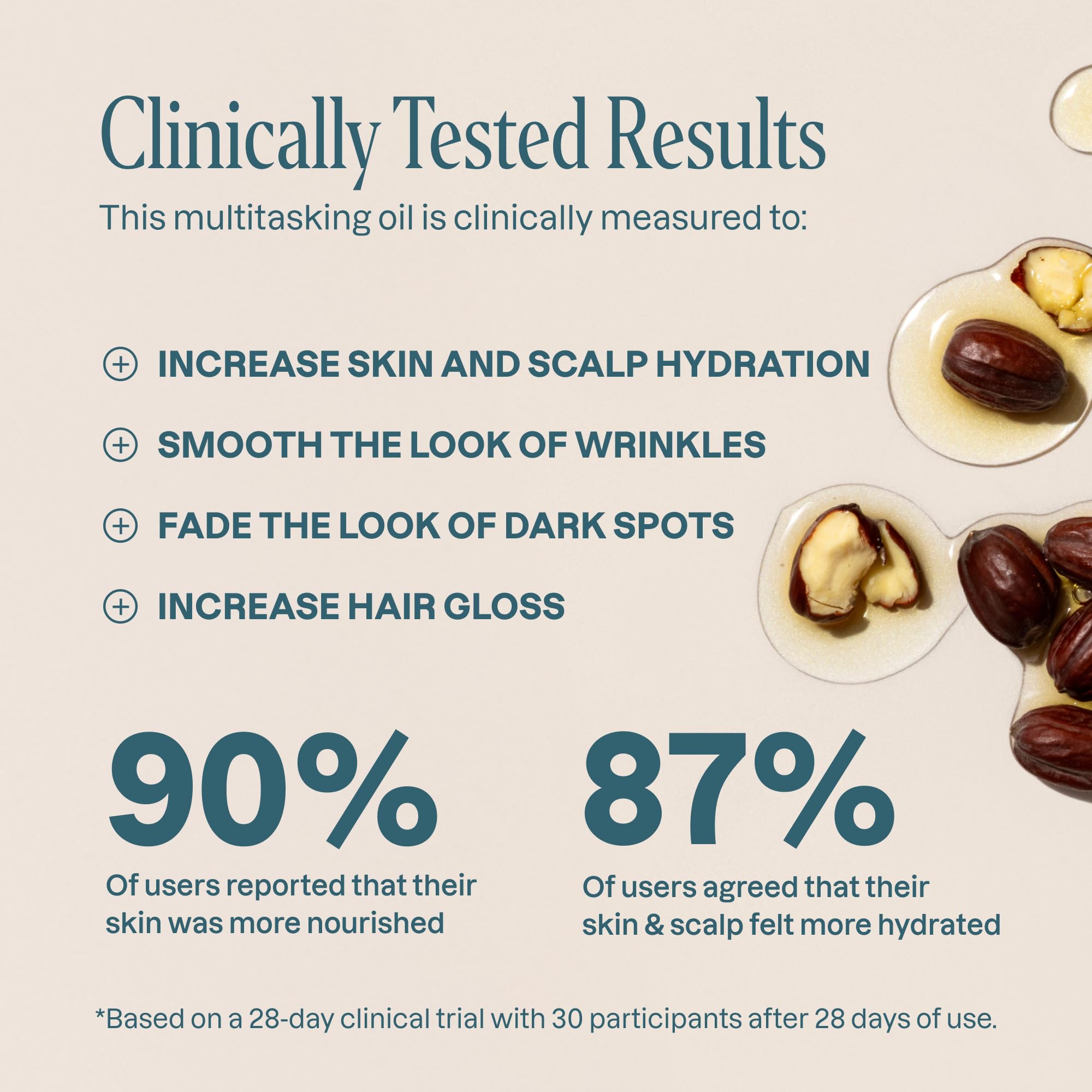 Aceite de Jojoba Cliganic prensado en frío, puro para uso facial