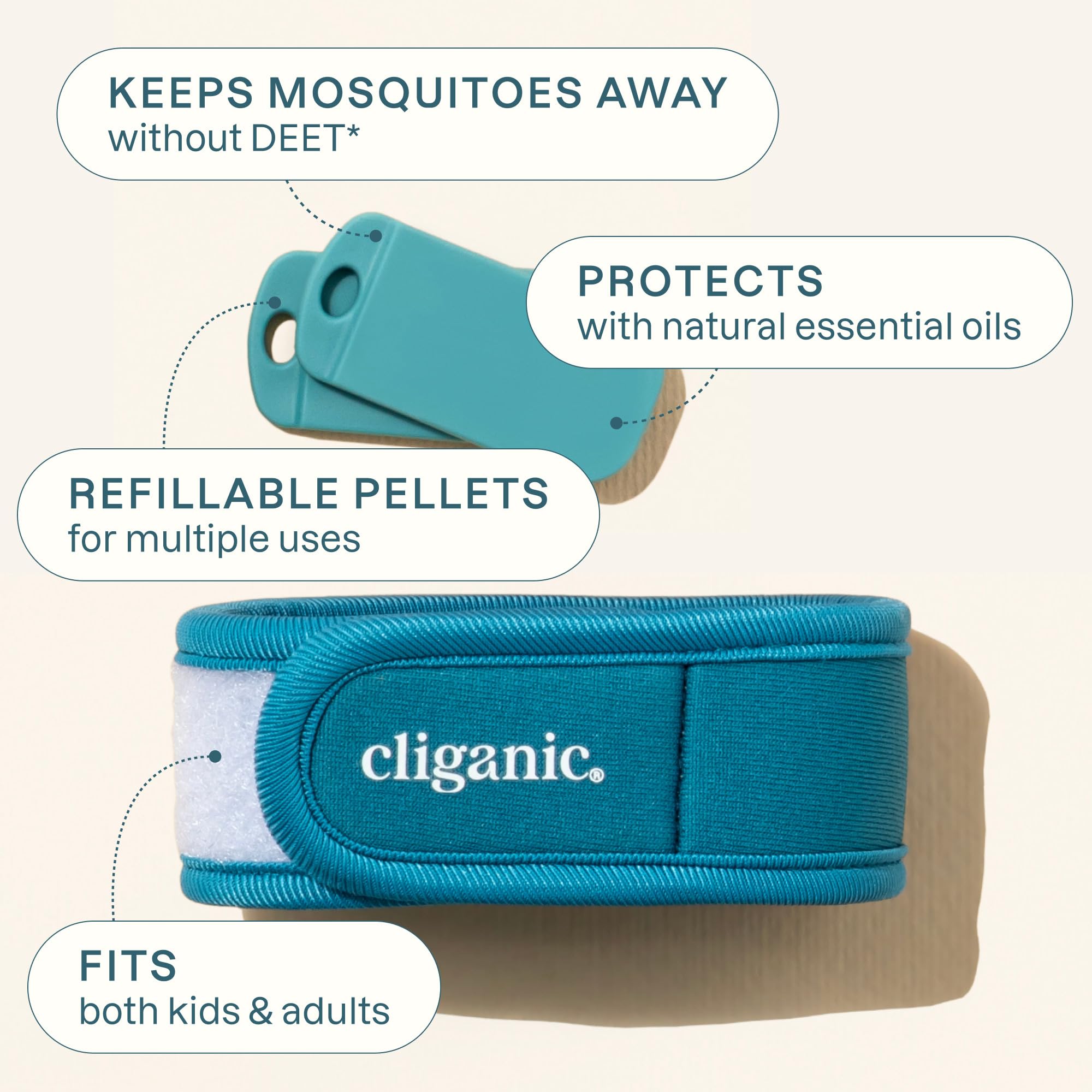 Cliganic diseño recargable para reducir residuos