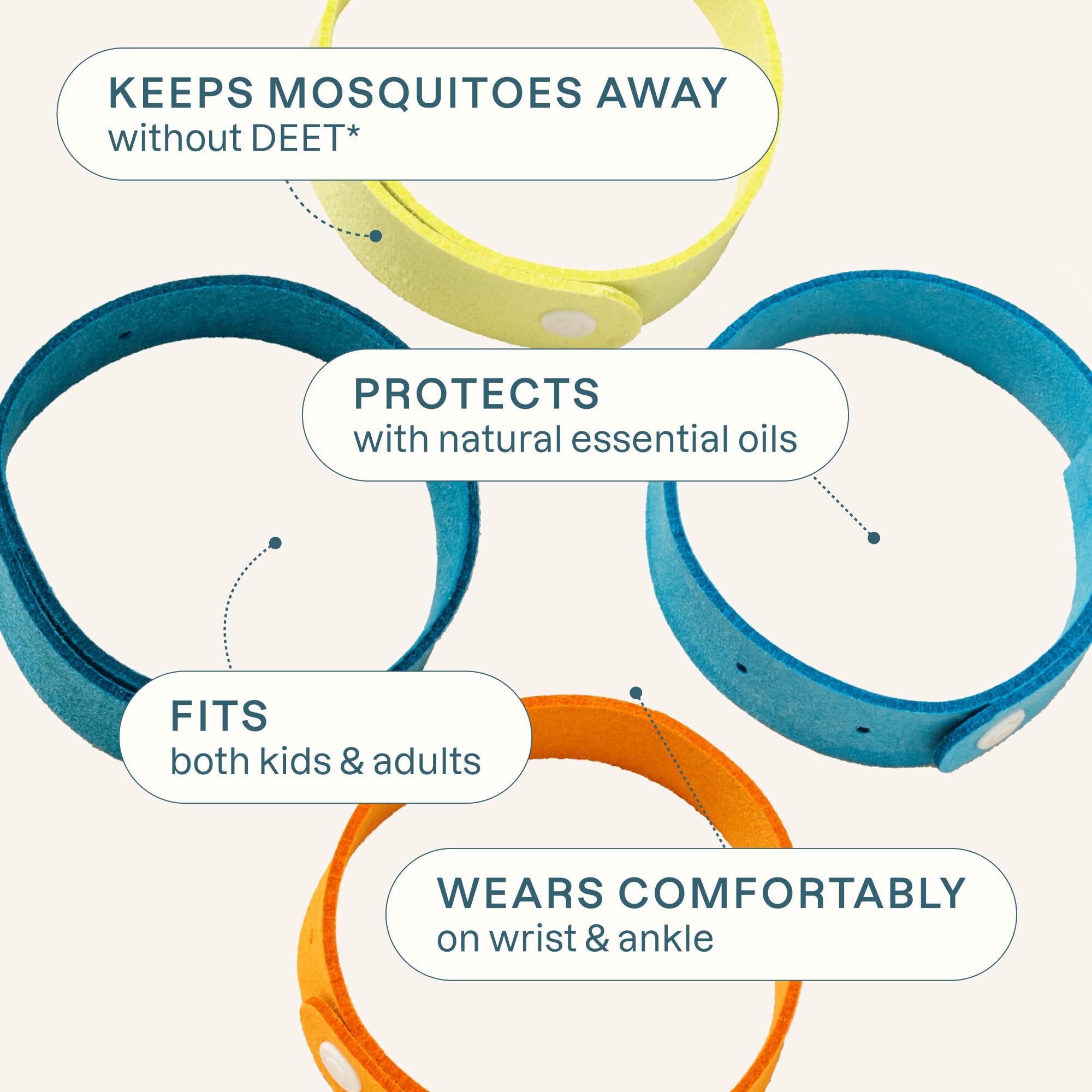 Cliganic pulseras repelentes con aceites esenciales sin DEET para exteriores.