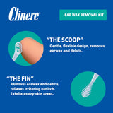 Clinere kit-cerumen-oxigeno: peróxido libera oxígeno para descomponer cerumen