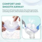 CLOUDCRUZE cojin nasal AirFit P10 minimiza fugas y mejora la experiencia de uso