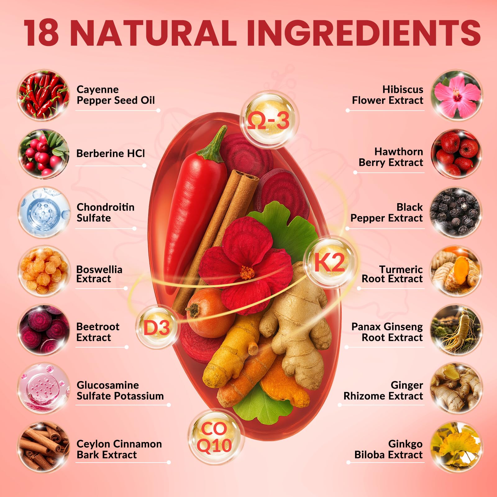 CNCHEF Cayenne Softgels: cápsulas de cayena para uso diario y apoyo cardiovascular