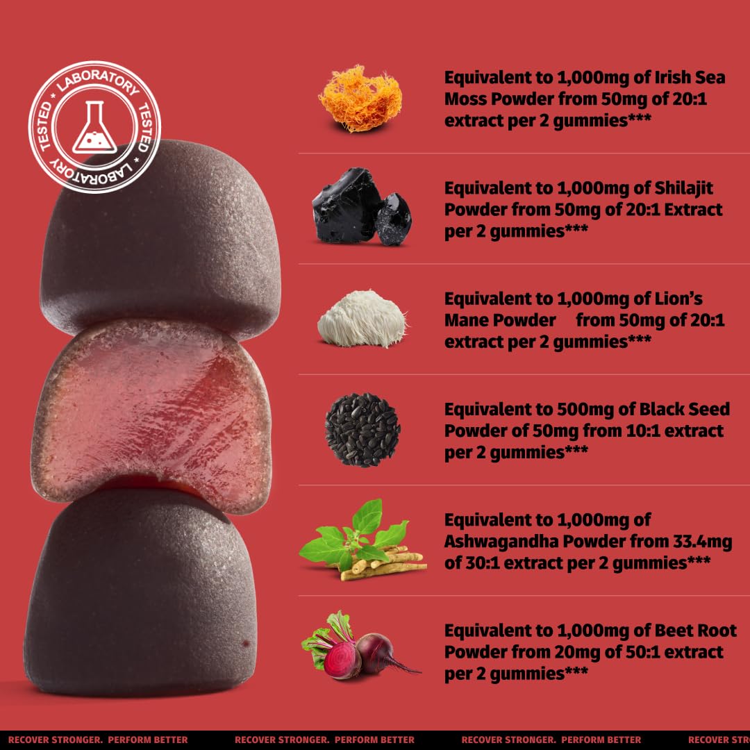Etiqueta de Coach Soak Shilajit Gummies 6-en-1 muestra potencias y ratios de extractos.
