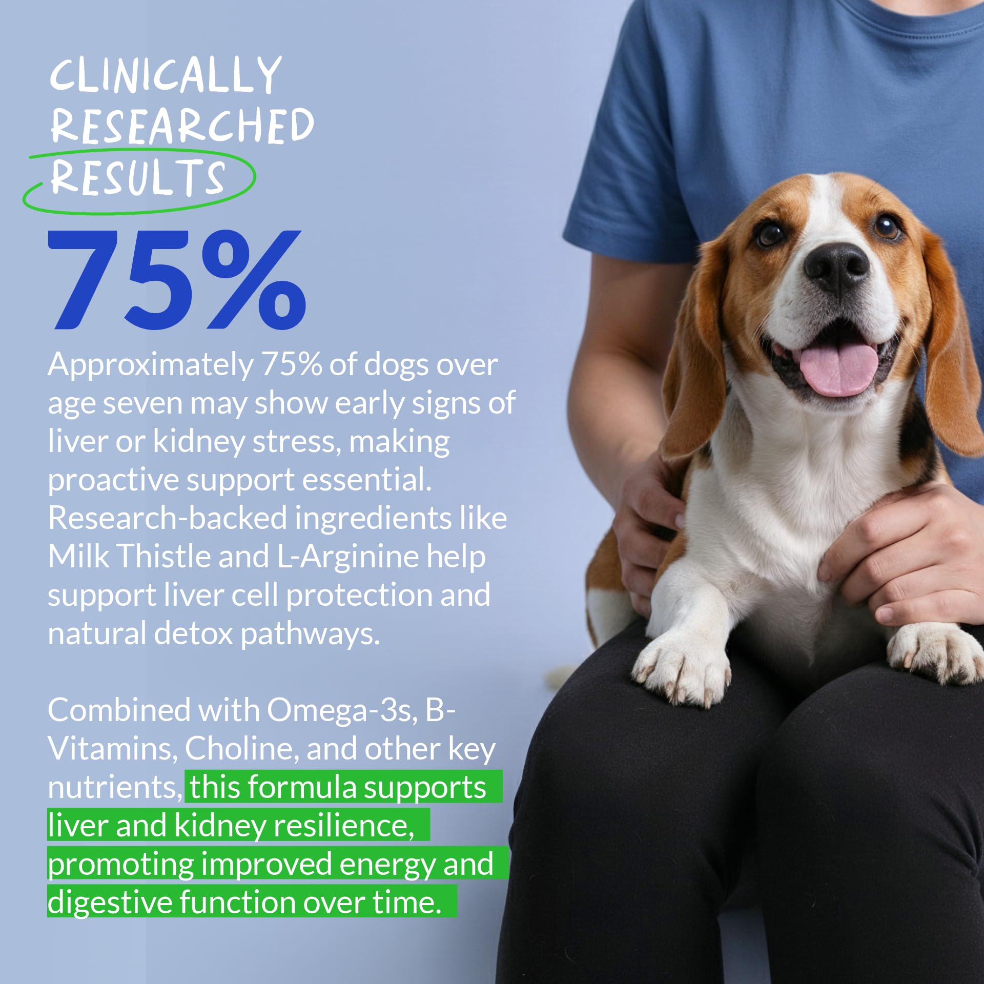 Coco y Luna ingredientes clave: choline y arginina para bienestar renal