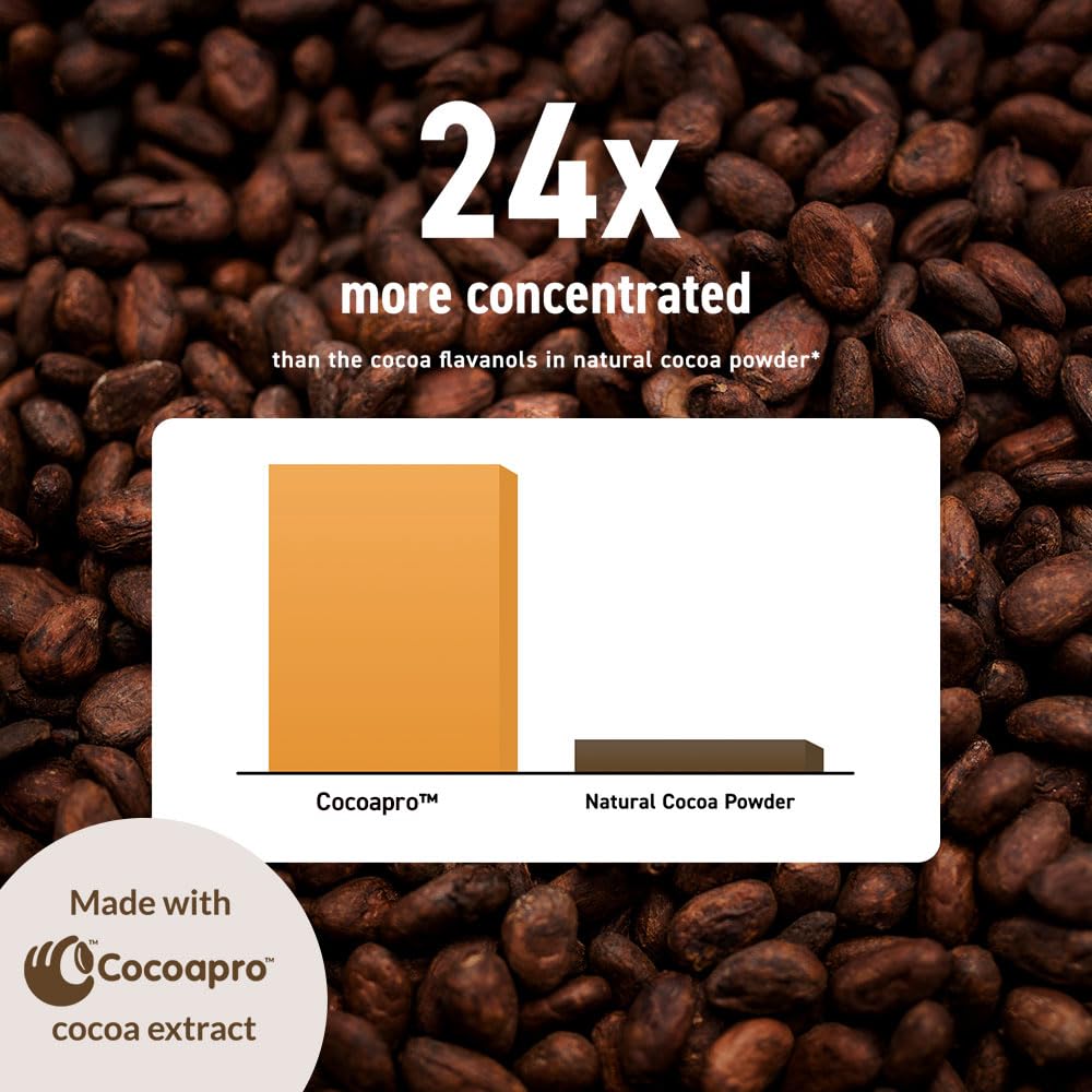 CocoaVia Ultra 750mg apoyo a circulación saludable