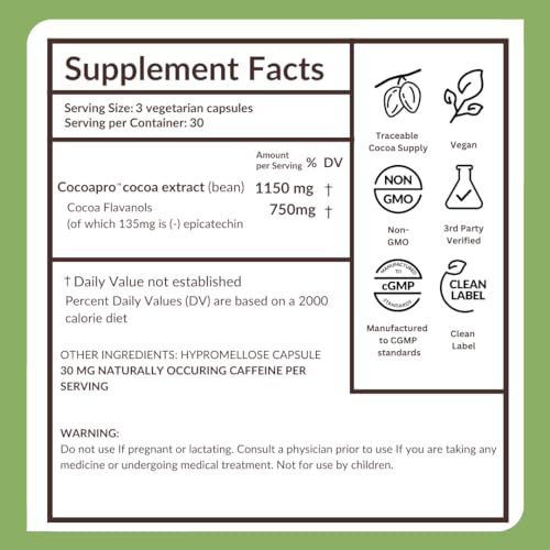 CocoaVia Ultra 750mg información nutricional detallada