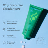 Cocoshine sin fluoruro cuida dientes sensibles sin químicos agresivos.