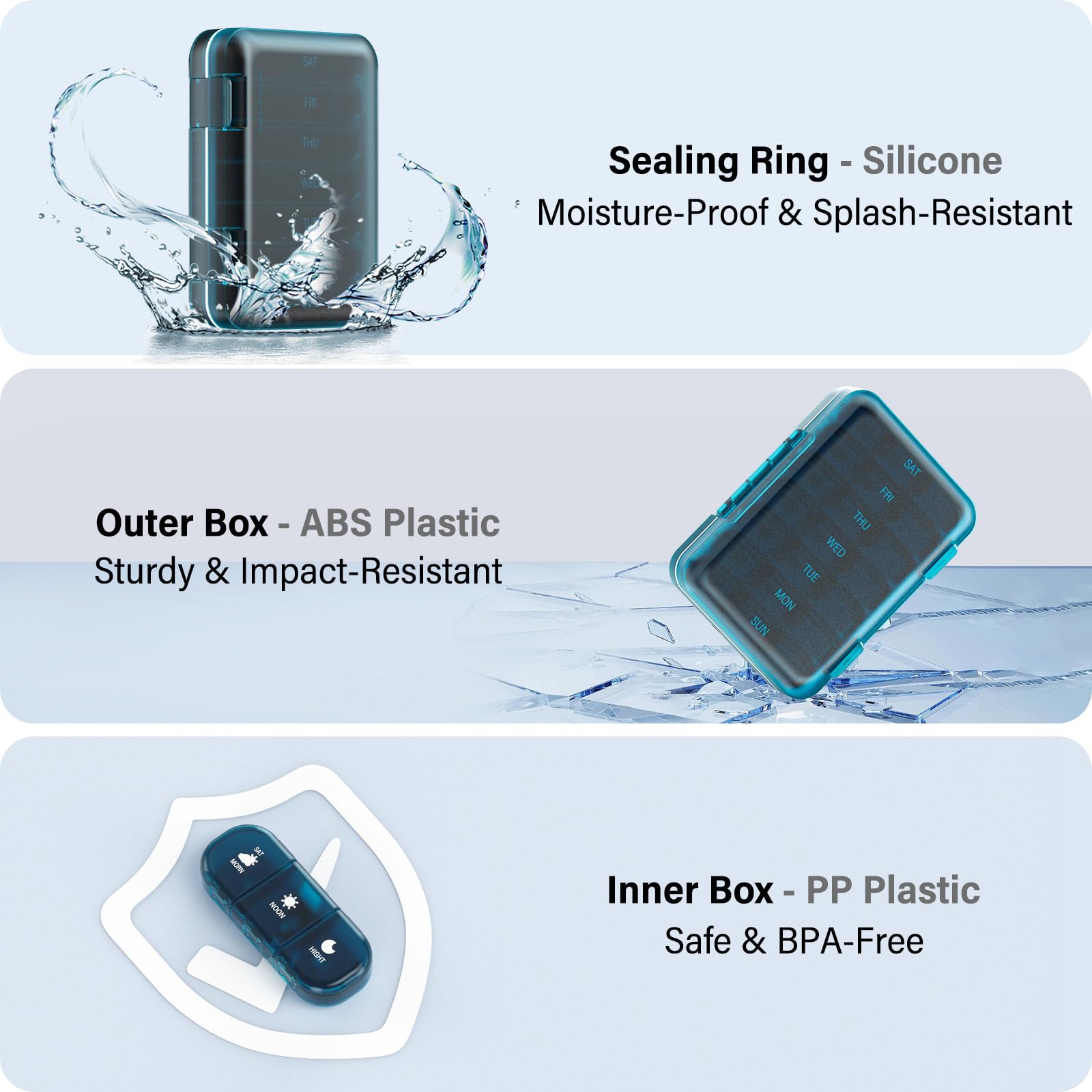 Codcaw organizador de pastillas azul, diseño compacto, cabe en bolso para viajar.