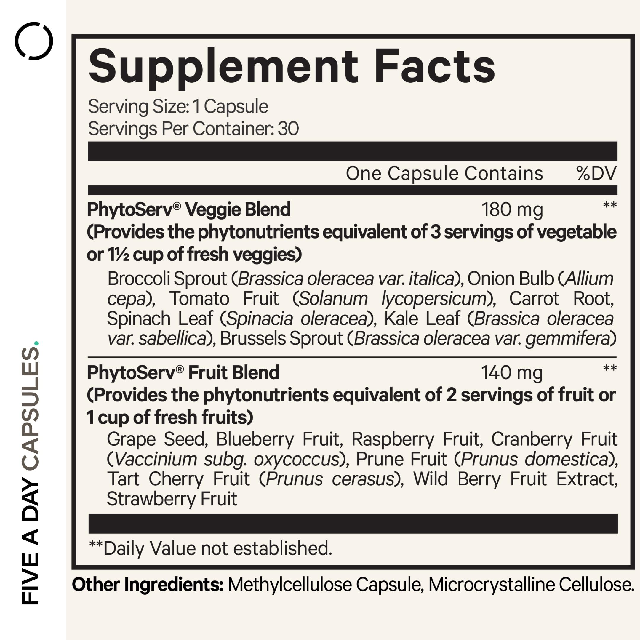 Codeage Instantfood Five A Day: cápsulas listas para simplificar tu rutina diaria
