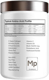Codeage Multi Collagen fabricado en Estados Unidos en instalación cGMP.