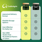 CodinAgrin NAD+ Resveratrol 900mg, ritmo de vida activo con energía sostenida.