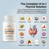 CogniTune Thyroid: etiqueta frontal con información clara para elegir.