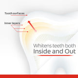 Paquete Colgate Optic White de dos unidades para ahorro y consistencia.