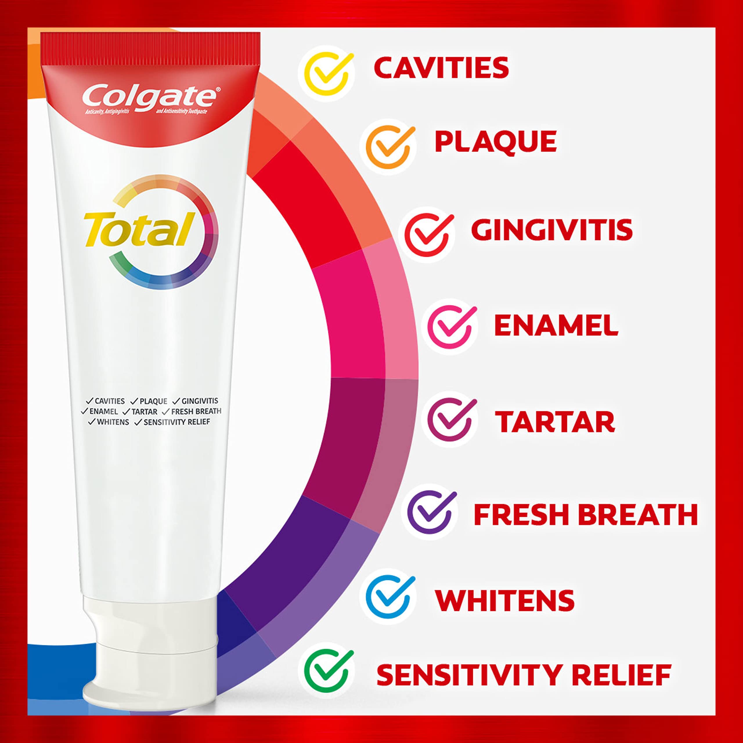 Colgate Total Relieve de Sensibilidad 42% más posible, cepillado diario