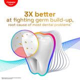 Colgate Total tecnología zinc dual arginina para protección bucal.