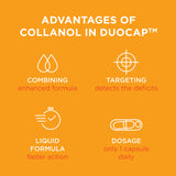 Collanol ready for daily use with a glass of water