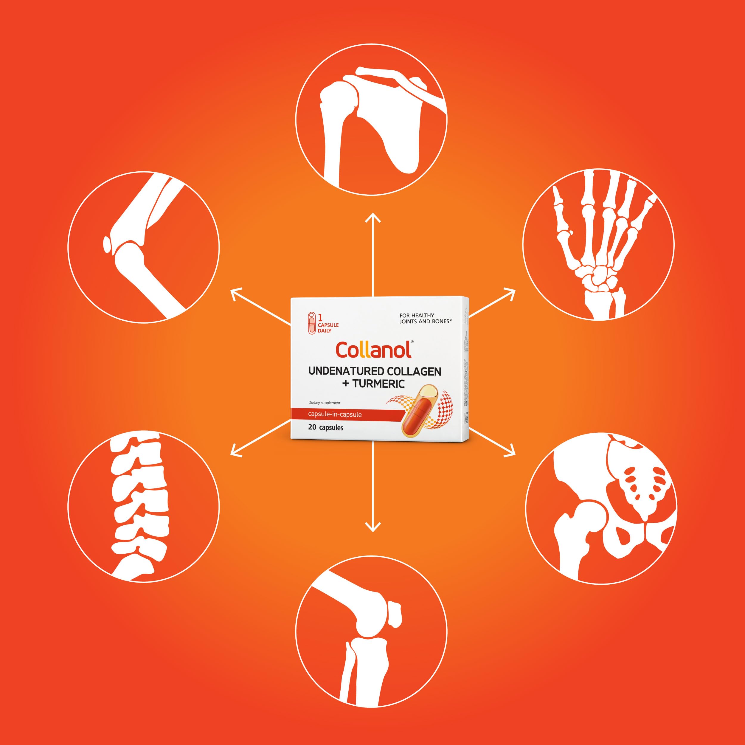 Collanol USA-made label emphasizes domestic production and quality control