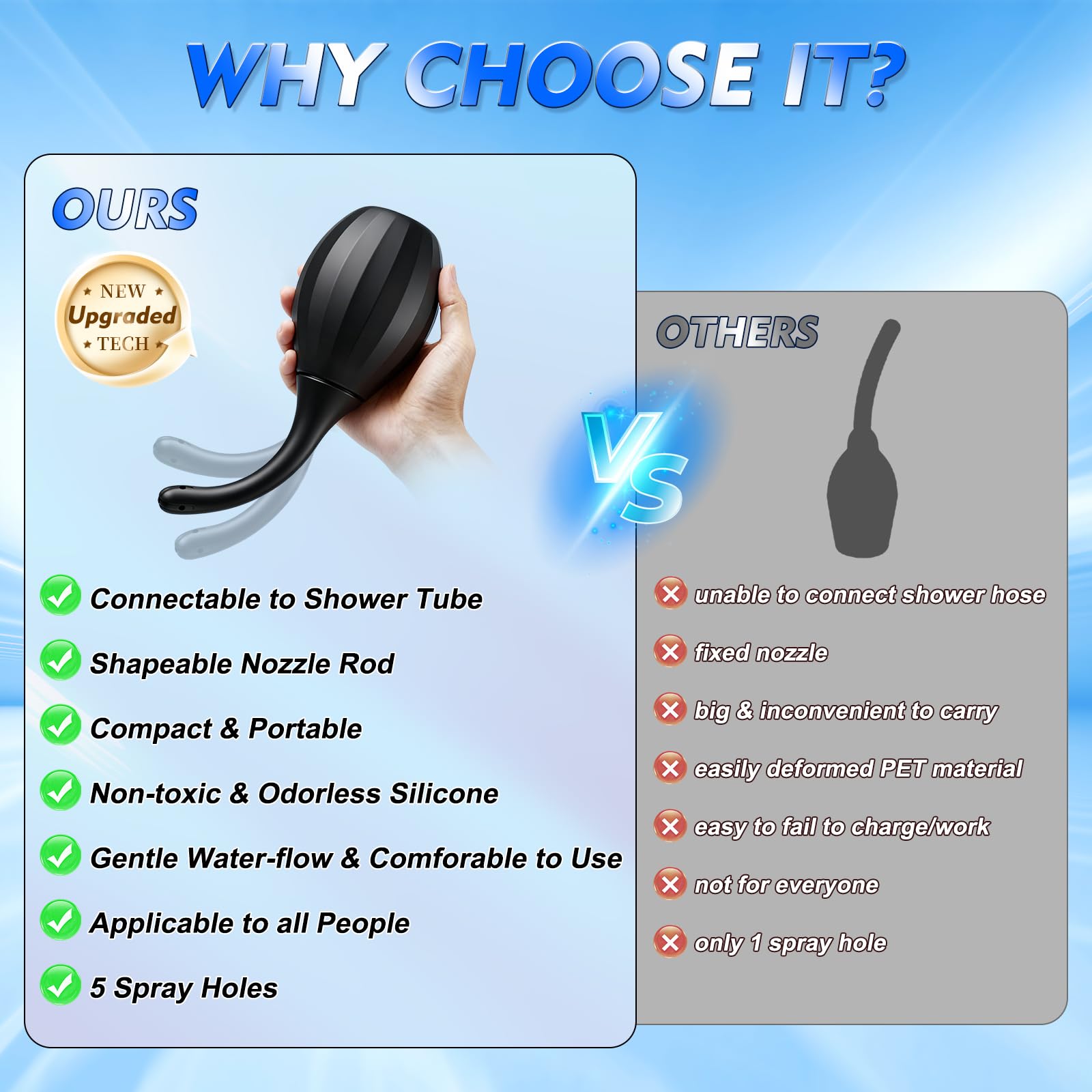 ColorfulParadise Enemas Anal conexión manguera facilita flujo continuo