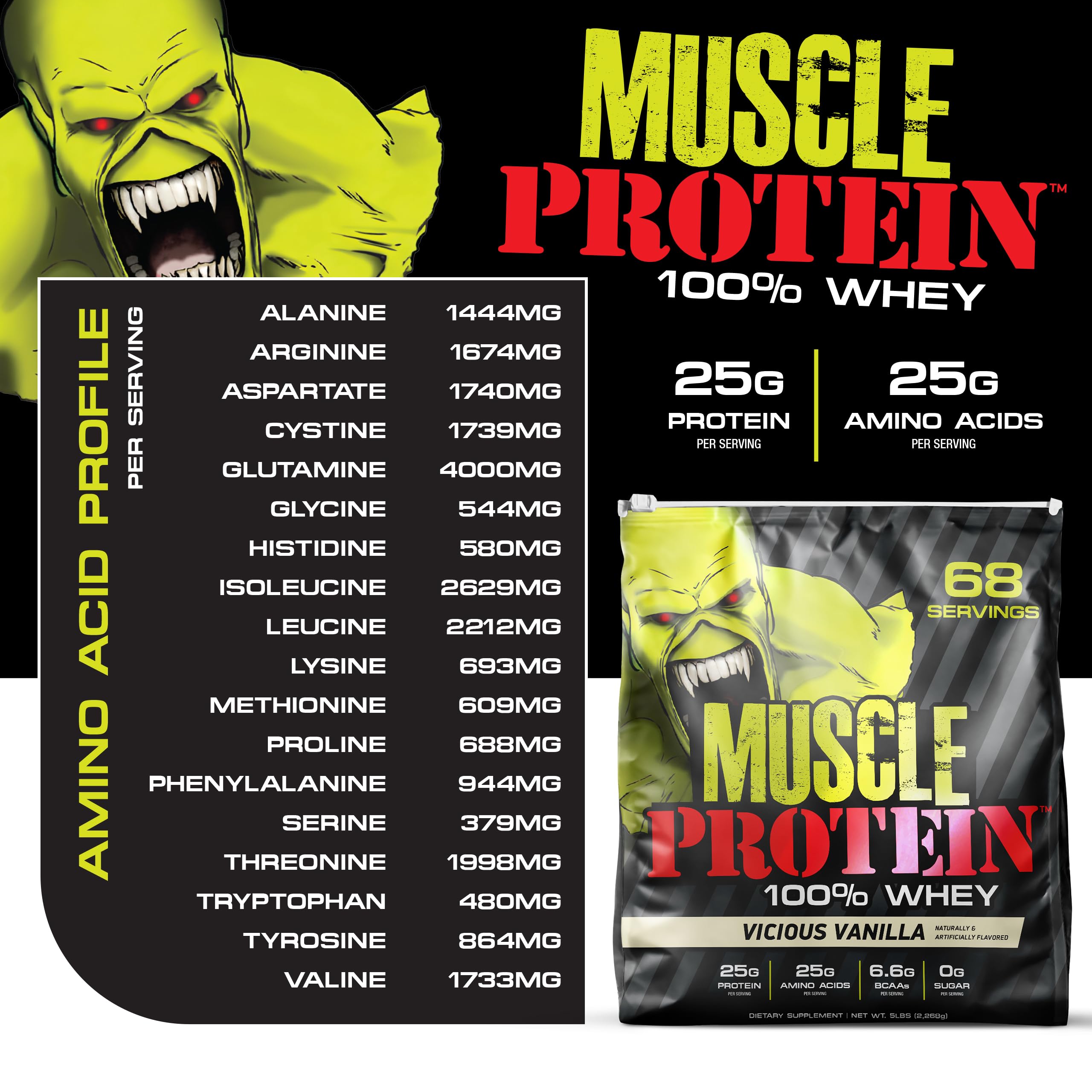 COLOSSAL LABS Whey, mezcla suave con sabor galletas y crema.