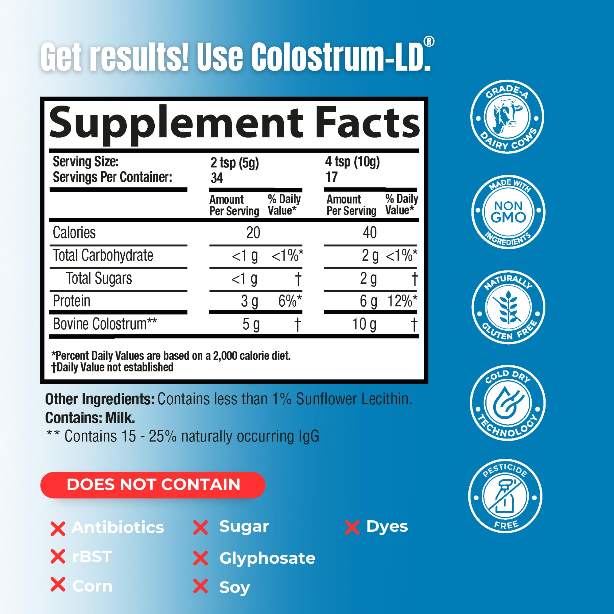 Colostrum-LD polvo disuelto en agua para consumo rápido
