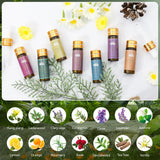Comdian aceites esenciales: aroma para el hogar mejora estancias.
